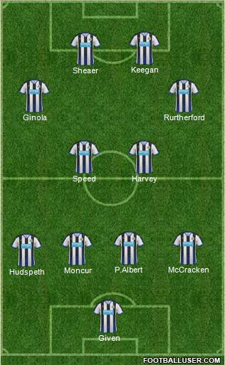 Newcastle United 4-4-2 football formation