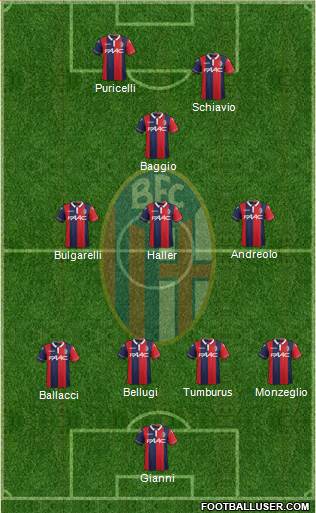 Bologna 4-3-3 football formation