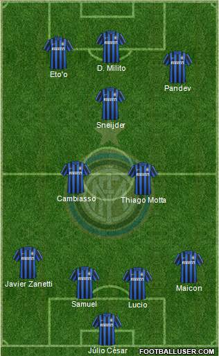 inter milan 2010 lineup
