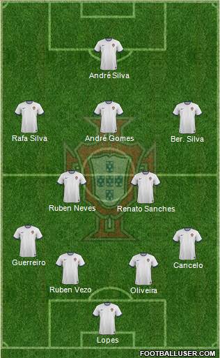 Portugal 4-2-3-1 football formation