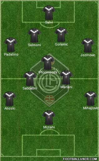 FC Lugano 4-5-1 football formation