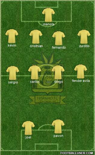 Hispano FC 4-4-2 football formation