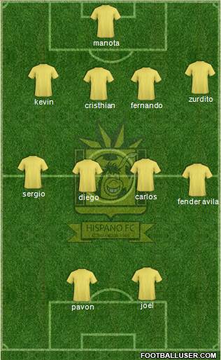 Hispano FC 4-4-2 football formation