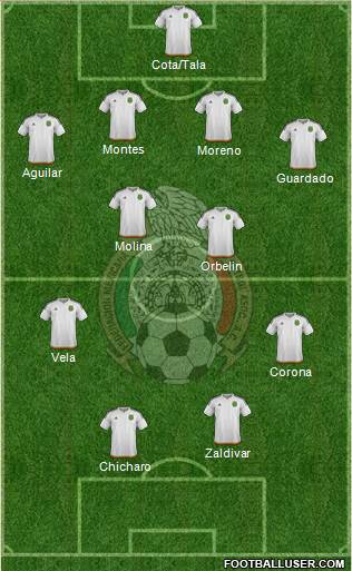 Mexico 4-4-1-1 football formation
