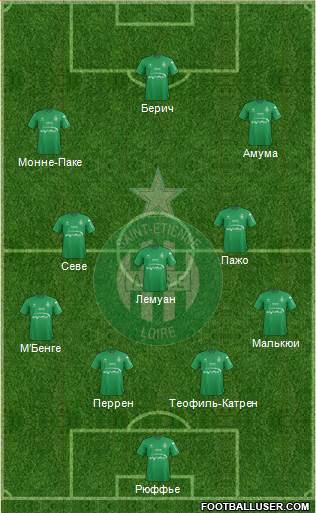 A.S. Saint-Etienne 4-3-3 football formation