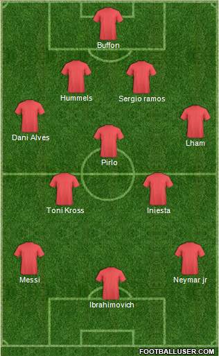 Dream Team 4-3-2-1 football formation
