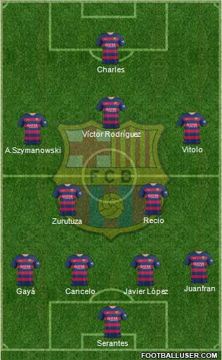 F.C. Barcelona 4-5-1 football formation