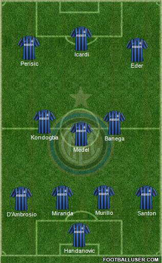 F.C. Internazionale 3-5-2 football formation