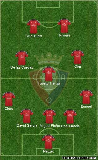 C. At. Osasuna 5-3-2 football formation