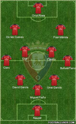 C. At. Osasuna 5-4-1 football formation