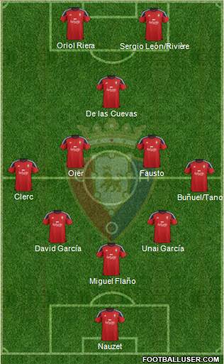 C. At. Osasuna 5-3-2 football formation