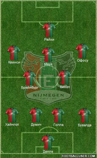 NEC Nijmegen 4-1-2-3 football formation