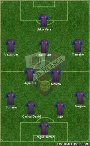 S.D. Huesca 4-5-1 football formation