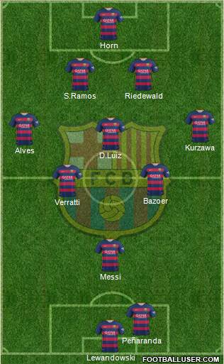 F.C. Barcelona 4-1-3-2 football formation