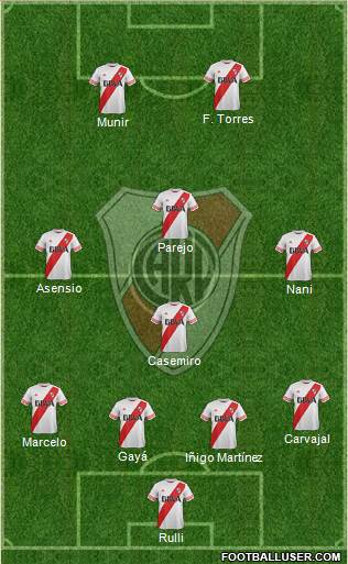 River Plate 4-4-2 football formation