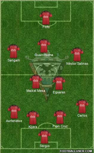 C.D. Mirandés 5-4-1 football formation