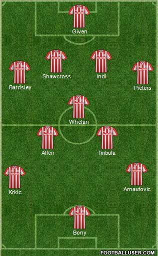 Stoke City 4-2-4 football formation