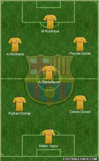 F.C. Barcelona 3-5-2 football formation