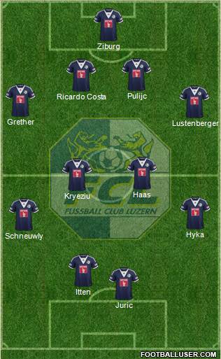 FC Luzern 4-4-2 football formation