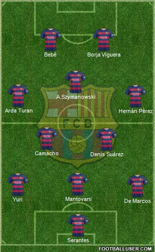 F.C. Barcelona 3-5-2 football formation