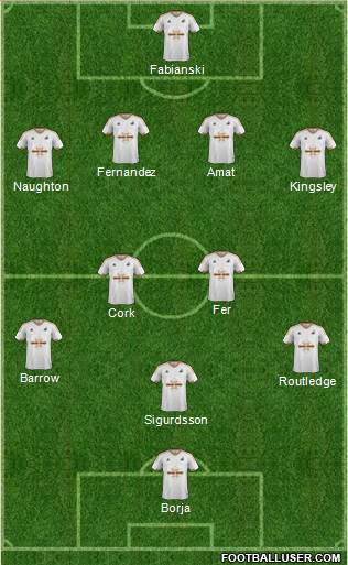 Swansea City 4-3-2-1 football formation