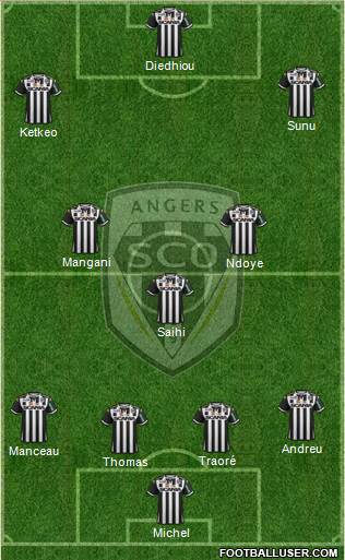 Angers SCO 4-3-3 football formation