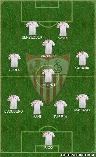 Sevilla F.C., S.A.D. 4-3-3 football formation