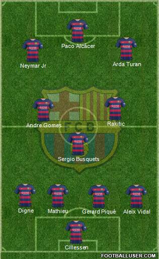 F.C. Barcelona 4-3-3 football formation