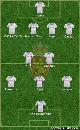 R. Zaragoza S.A.D. 4-2-3-1 football formation