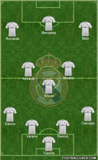 Real Madrid C.F. 4-3-3 football formation