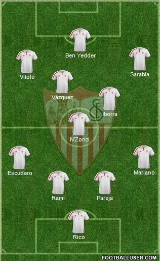 Sevilla F.C., S.A.D. 4-2-3-1 football formation