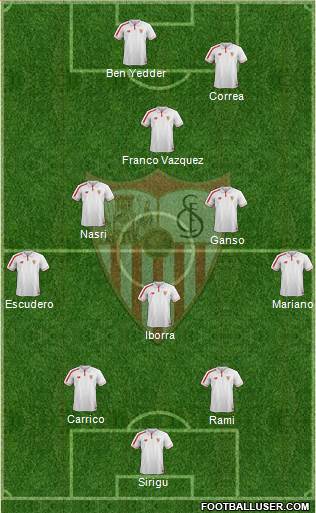 Sevilla F.C., S.A.D. 4-1-3-2 football formation