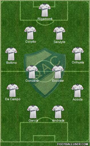 Quilmes 4-3-3 football formation