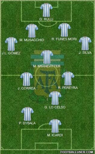 Argentina 4-3-2-1 football formation