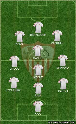 Sevilla F.C., S.A.D. 3-4-3 football formation