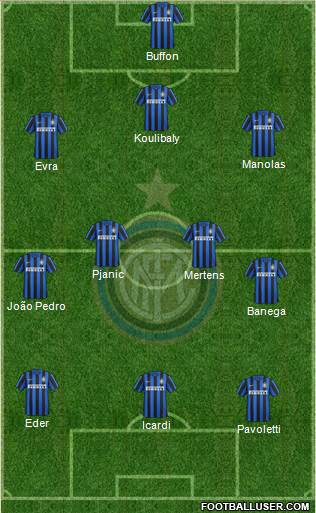 F.C. Internazionale 3-4-3 football formation