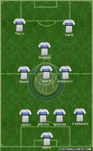 F.C. Internazionale 4-4-2 football formation