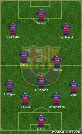 F.C. Barcelona 4-3-3 football formation