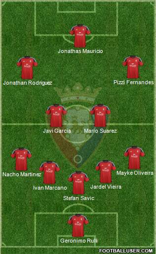 C. At. Osasuna 5-4-1 football formation