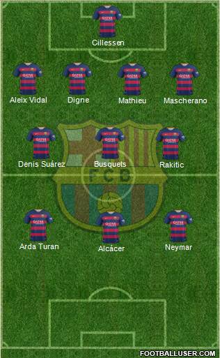 F.C. Barcelona 4-3-3 football formation