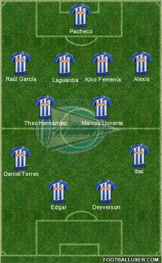 D. Alavés S.A.D. 4-4-2 football formation