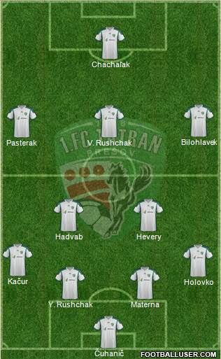 1. FC Tatran Presov football formation