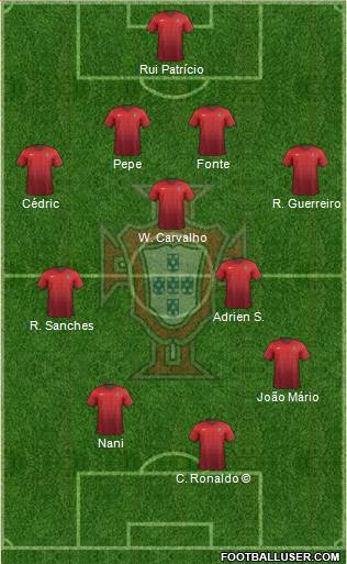 Portugal 4-3-1-2 football formation