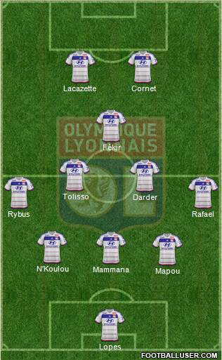 Olympique Lyonnais 5-3-2 football formation