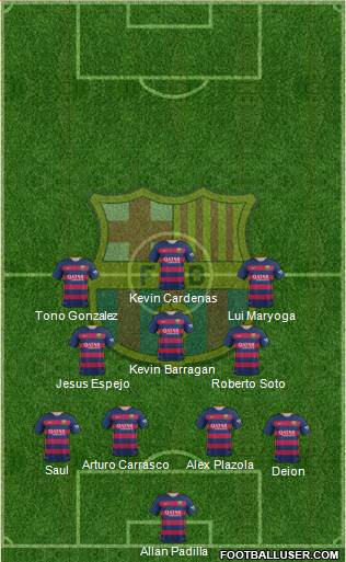 F.C. Barcelona 4-3-3 football formation