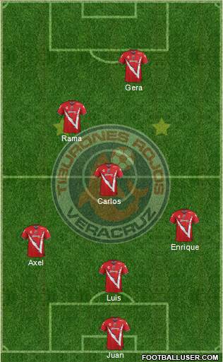 Club Tiburones Rojos de Veracruz 5-4-1 football formation