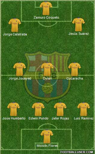 F.C. Barcelona 4-3-3 football formation