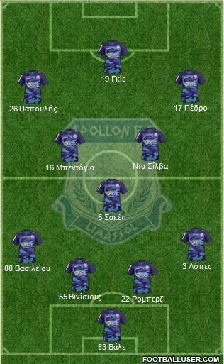 AMO Apollon Limassol 4-1-4-1 football formation
