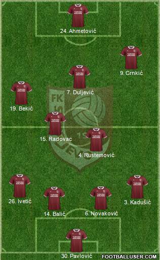 FK Sarajevo 4-5-1 football formation