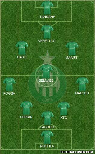 A.S. Saint-Etienne 5-4-1 football formation